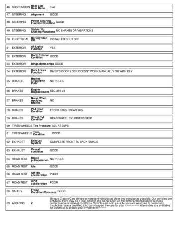 1973 Chevrolet Camaro
