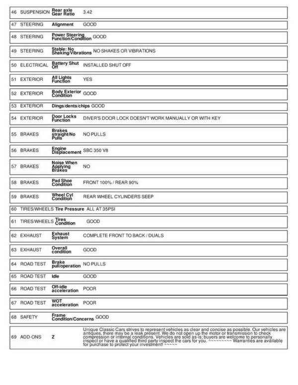 1973 Chevrolet Camaro