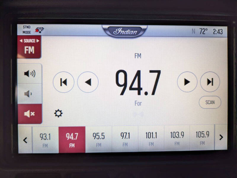 2022 Indian Chieftain