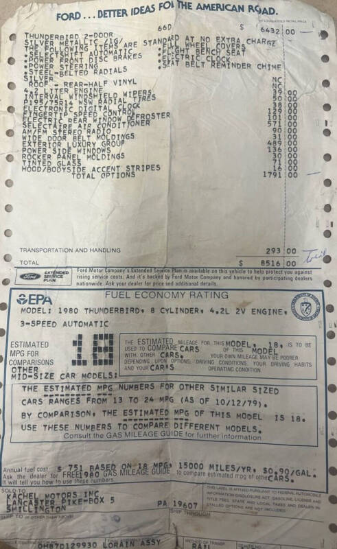 1980 Ford Thunderbird