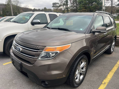 2015 Ford Explorer Limited