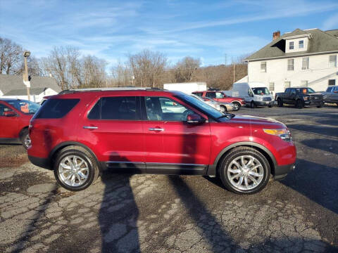 2015 Ford Explorer Limited