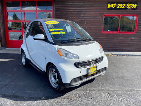 2015 Smart fortwo