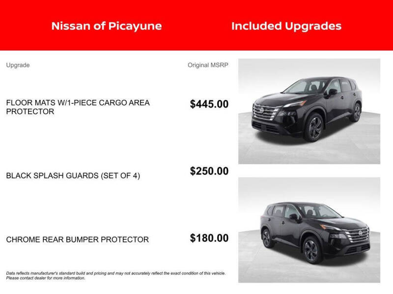 2024 Nissan Rogue SV