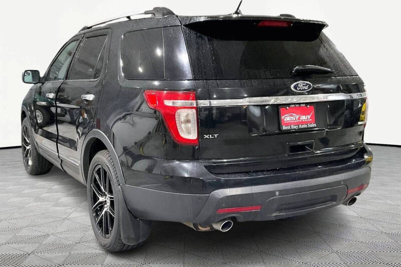 2015 Ford Explorer XLT
