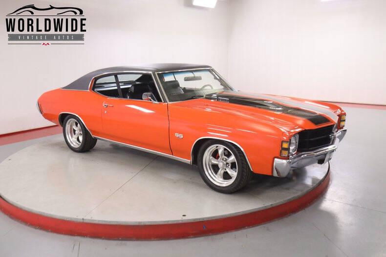 1971 Chevrolet Chevelle