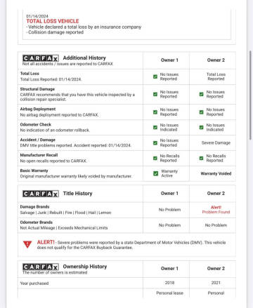 2018 Dodge Journey GT