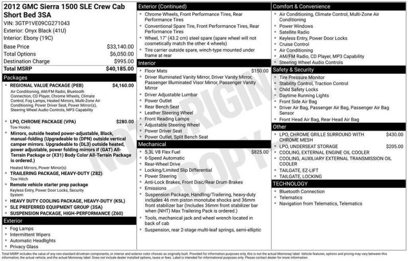 2012 GMC Sierra 1500 SLE