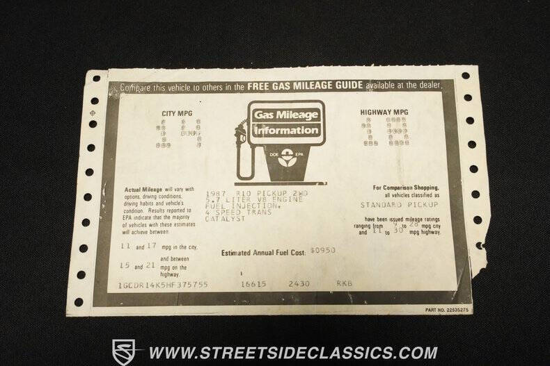 1987 Chevrolet R/V 10 Series