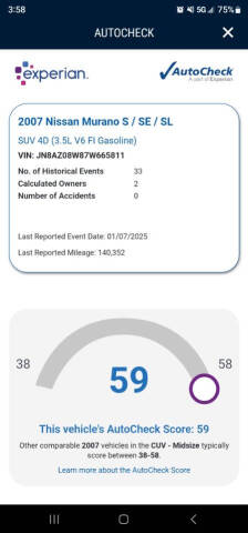 2007 Nissan Murano SL