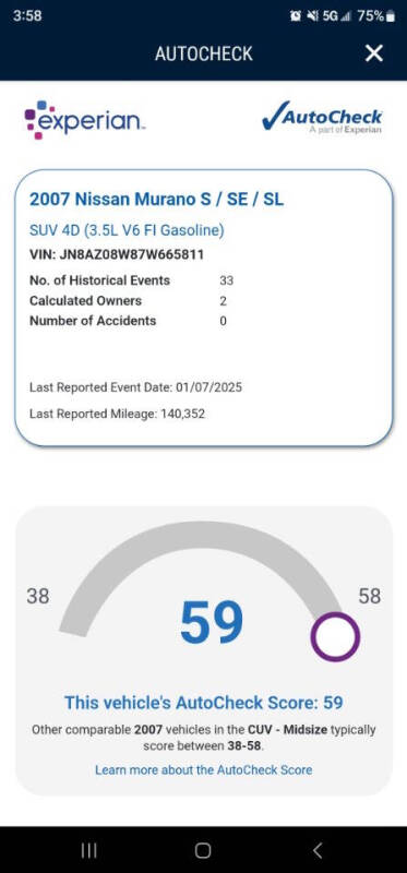 2007 Nissan Murano SL