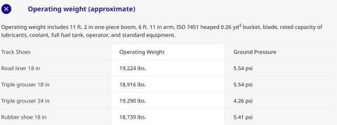 2021 Komatsu PC88MR-11