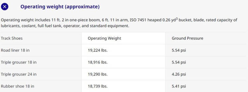 2021 Komatsu PC88MR-11