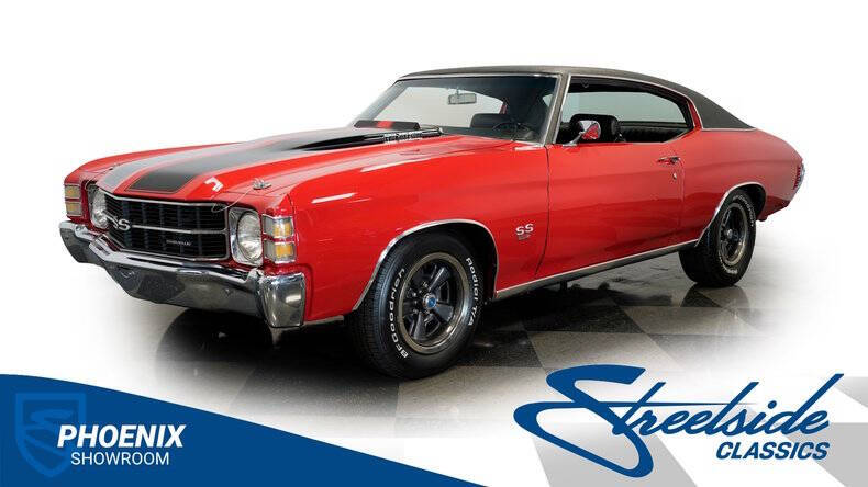 1971 Chevrolet Chevelle