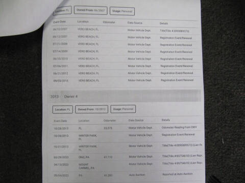 2004 Audi S4 quattro