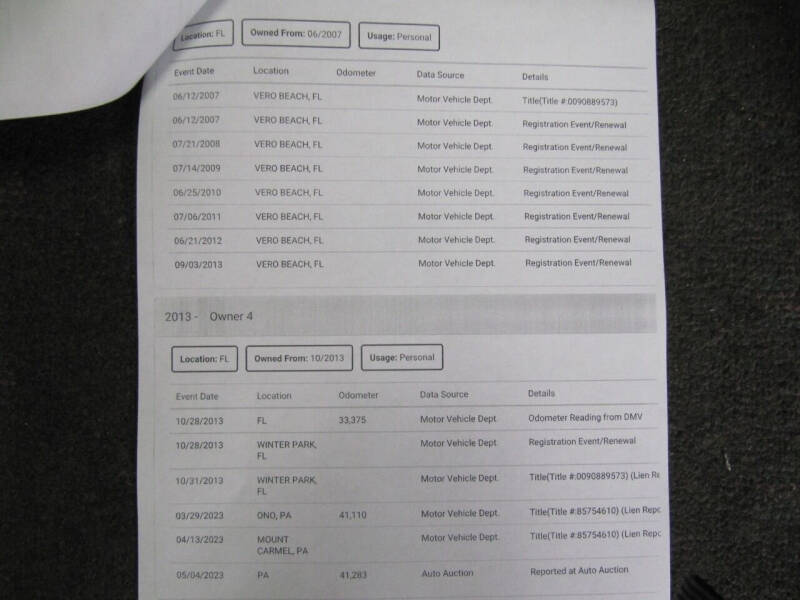 2004 Audi S4 quattro
