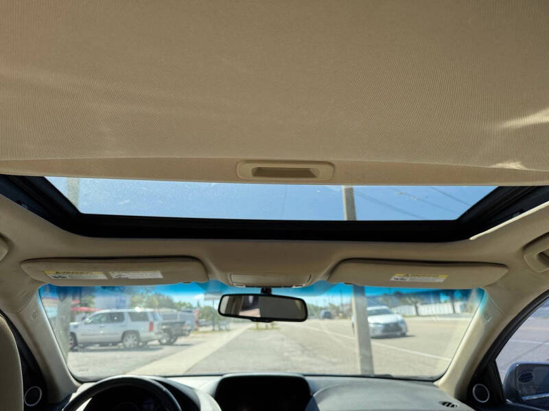 2014 Acura RDX w/Tech