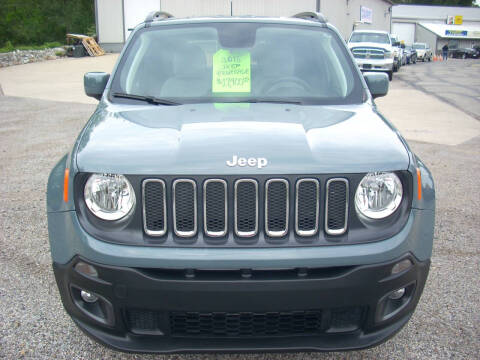 2018 Jeep Renegade Latitude