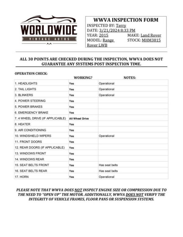 2015 Land Rover Range Rover Supercharged LWB