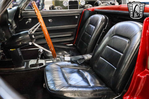 1965 Chevrolet Corvette