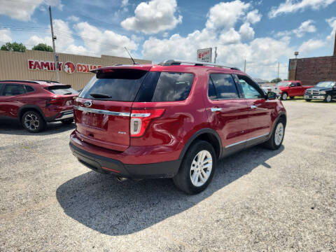 2015 Ford Explorer XLT