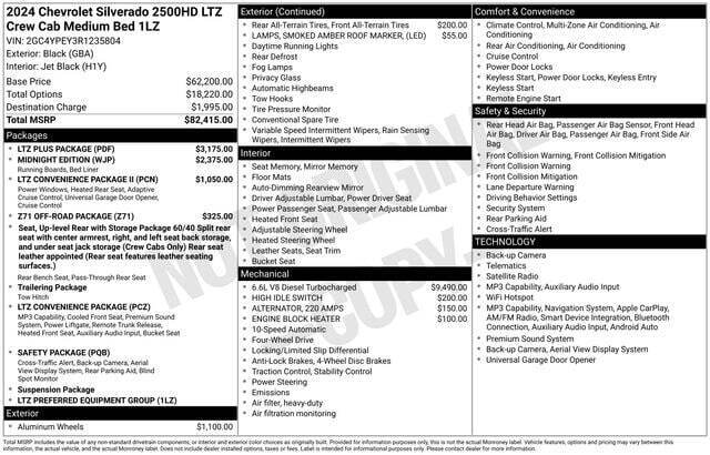2024 Chevrolet Silverado 2500HD