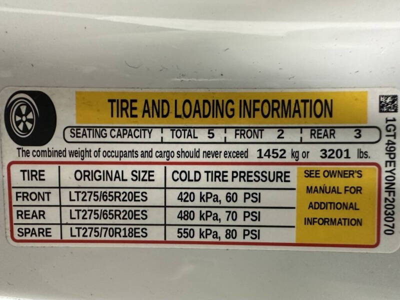 2022 GMC Sierra 2500HD