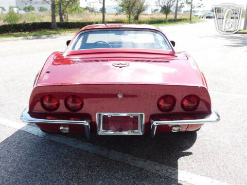 1971 Chevrolet Corvette
