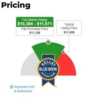 2015 BMW 3 Series 320i xDrive