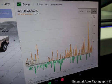 2024 Tesla Cybertruck