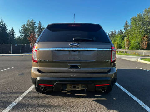 2015 Ford Explorer Limited