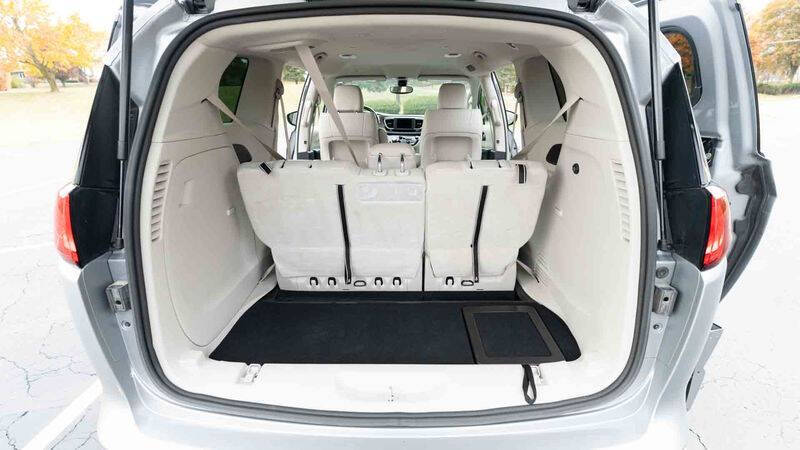 2021 Chrysler Voyager LXi