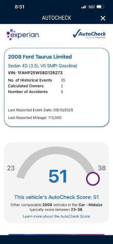 2008 Ford Taurus Limited