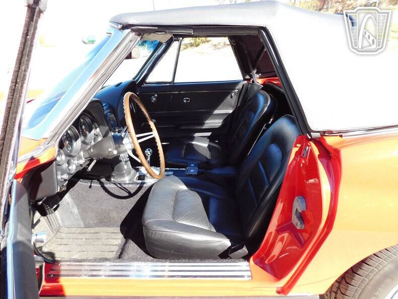 1965 Chevrolet Corvette