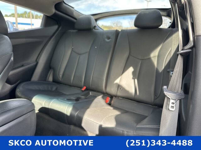 2015 Hyundai Veloster Turbo