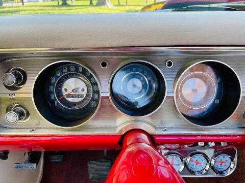 1965 Chevrolet Chevelle