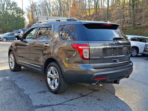 2015 Ford Explorer Limited