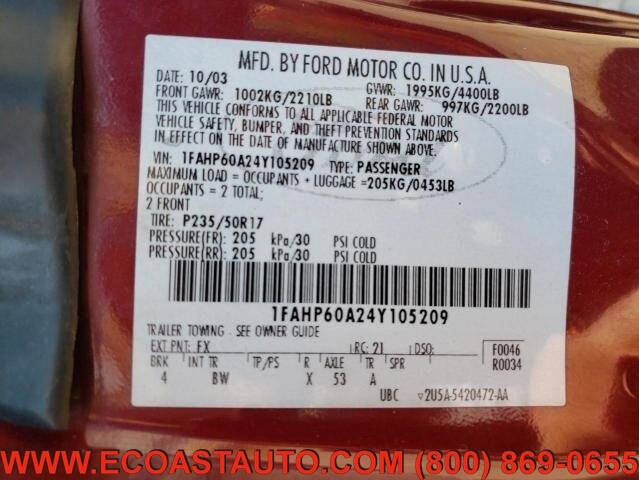 Maroon 2004 Ford Thunderbird Deluxe Convertible Deluxe 2dr Convertible 11
