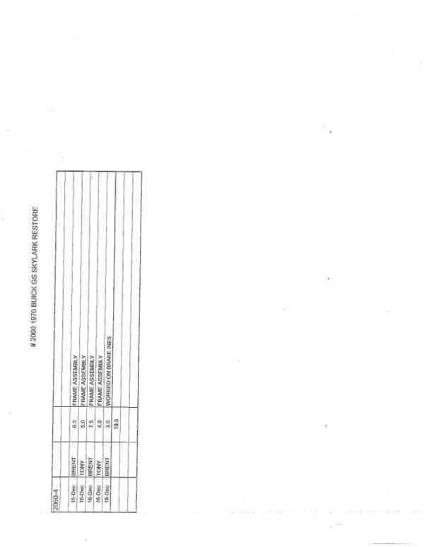 1970 Buick Gran Sport