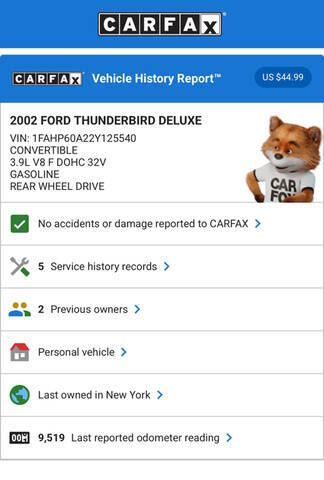 2002 Ford Thunderbird Deluxe