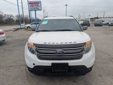 2015 Ford Explorer XLT