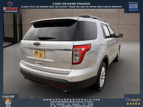 2015 Ford Explorer XLT