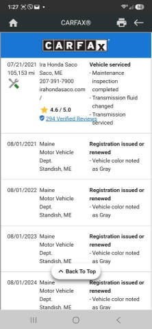 2015 Honda Fit LX