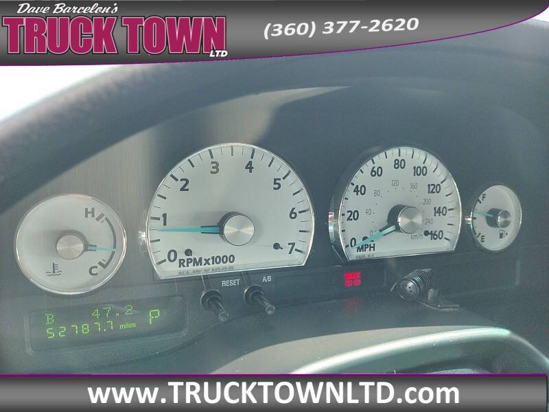 2004 Ford Thunderbird Deluxe