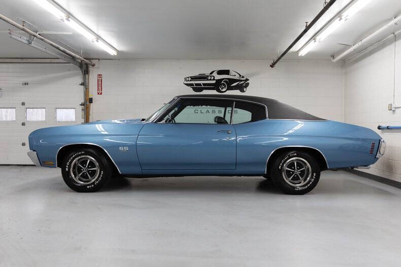 1970 Chevrolet Chevelle
