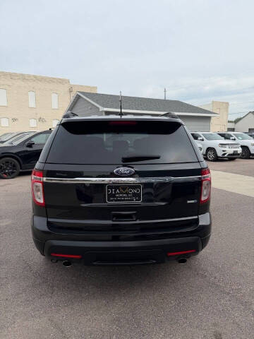 2015 Ford Explorer