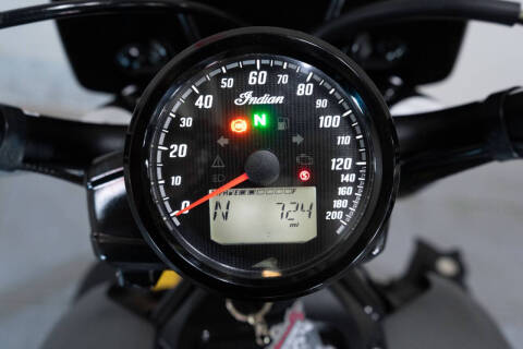 2020 Indian FTR Rally
