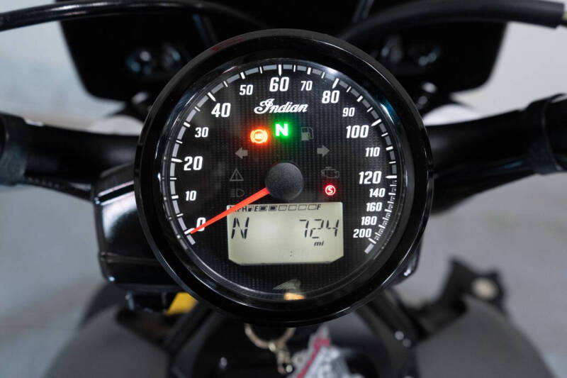 2020 Indian FTR Rally