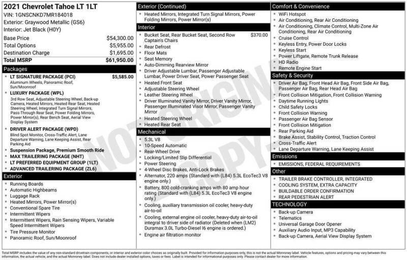2021 Chevrolet Tahoe LT