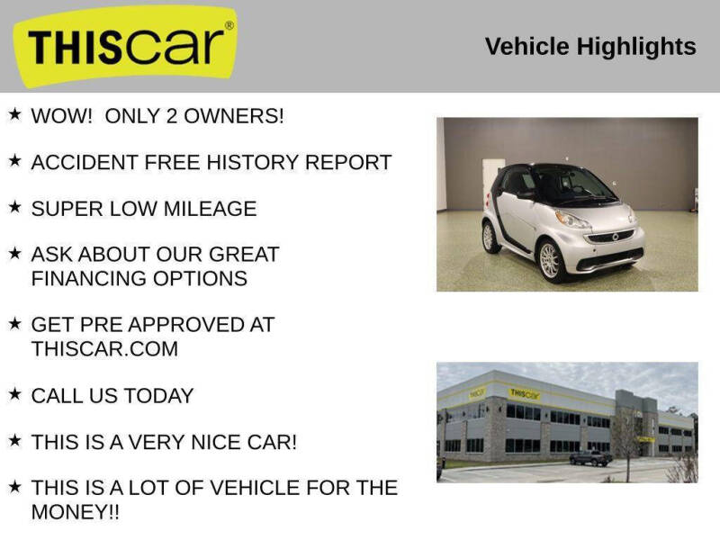 2014 Smart fortwo passion